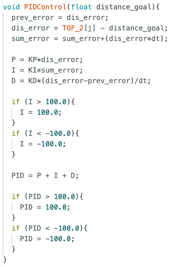 PID CONTROLLER